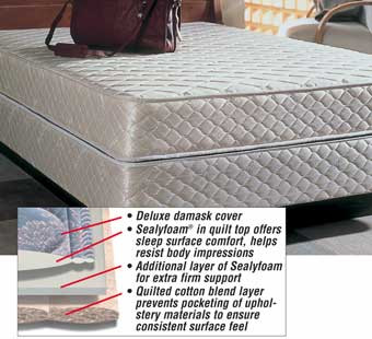 Sealy Hotel Supreme Mattress Set; Twin