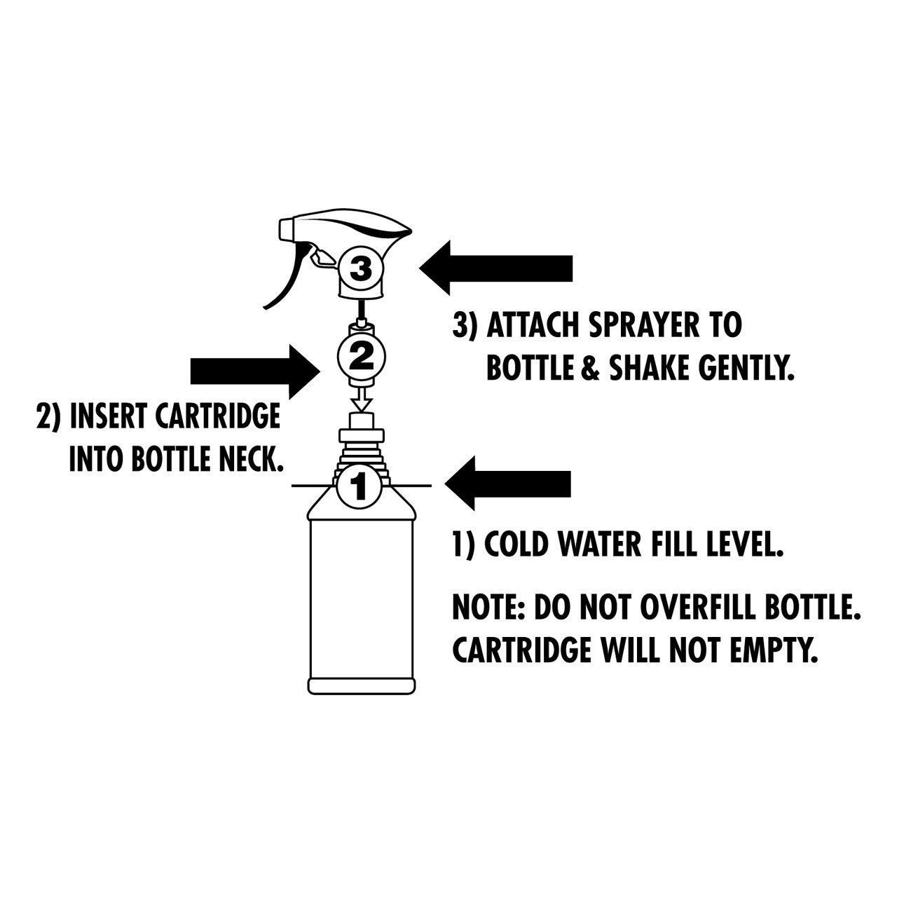 JAWS® Multi-Purpose Cleaner/Degreaser Kit 1